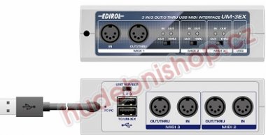 Edirol UM-3EX (USB-MIDI INTERFACE)